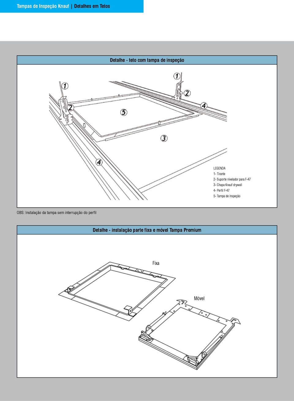4- Perfil F-47 5- Tampa de inspeção OBS: Instalação da tampa sem