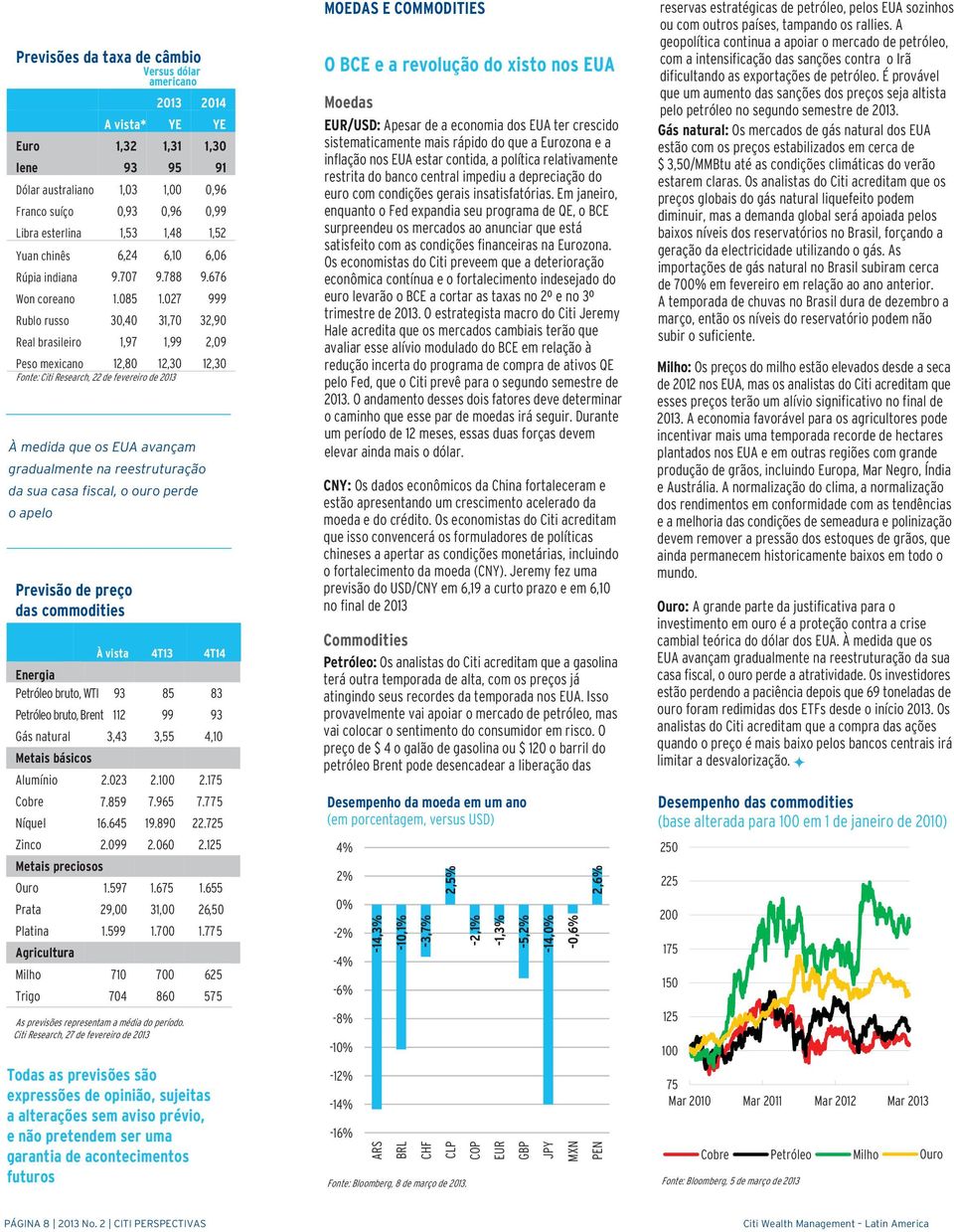 027 999 Rublo russo 30,40 31,70 32,90 Real brasileiro 1,97 1,99 2,09 Peso mexicano 12,80 12,30 12,30 Fonte: Citi Research, 22 de fevereiro de 2013 À medida que os EUA avançam gradualmente na