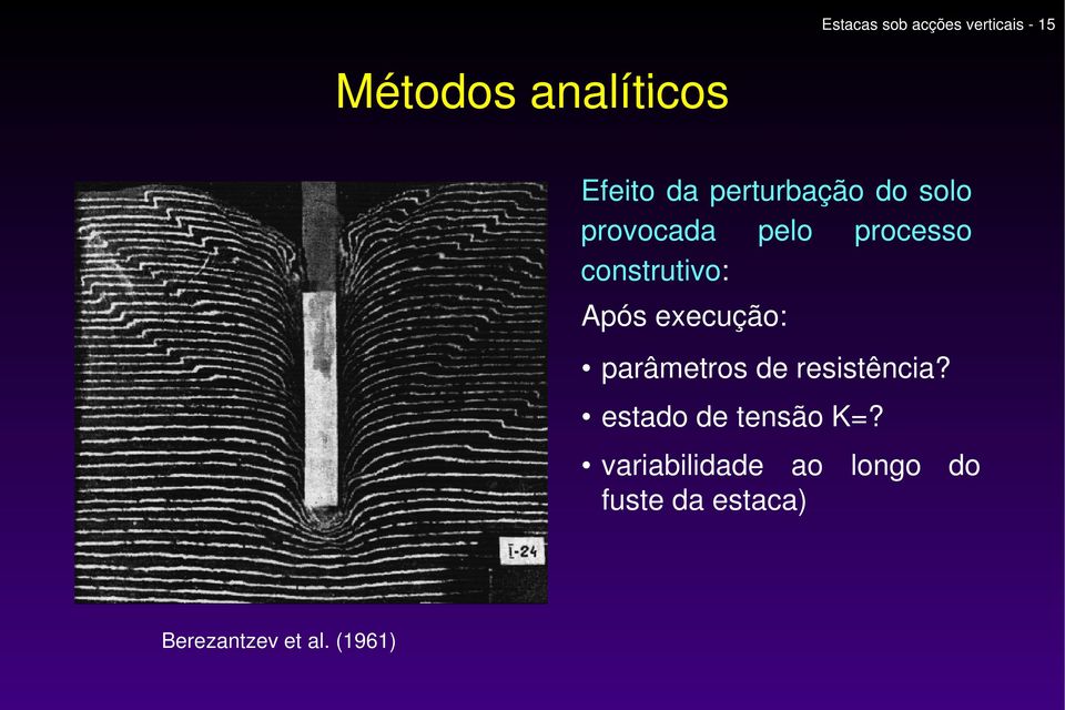 execução: parâmetros de resistência? estado de tensão K=?