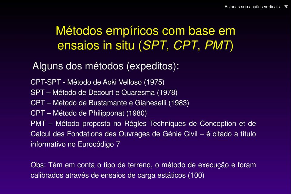 (1980) PMT Método proposto no Régles Techniques de Conception et de Calcul des Fondations des Ouvrages de Génie Civil é citado a título