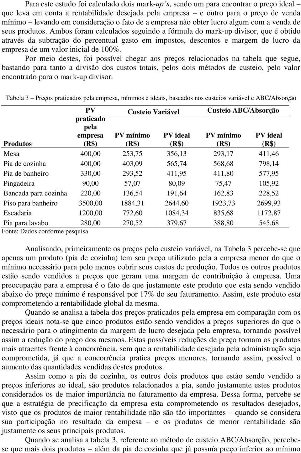 Ambos foram calculados seguindo a fórmula do mark-up divisor, que é obtido através da subtração do percentual gasto em impostos, descontos e margem de lucro da empresa de um valor inicial de 100%.