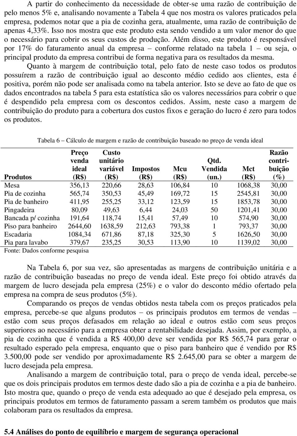 Isso nos mostra que este produto esta sendo vendido a um valor menor do que o necessário para cobrir os seus custos de produção.