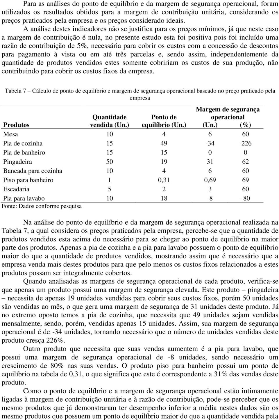 A análise destes indicadores não se justifica para os preços mínimos, já que neste caso a margem de contribuição é nula, no presente estudo esta foi positiva pois foi incluído uma razão de