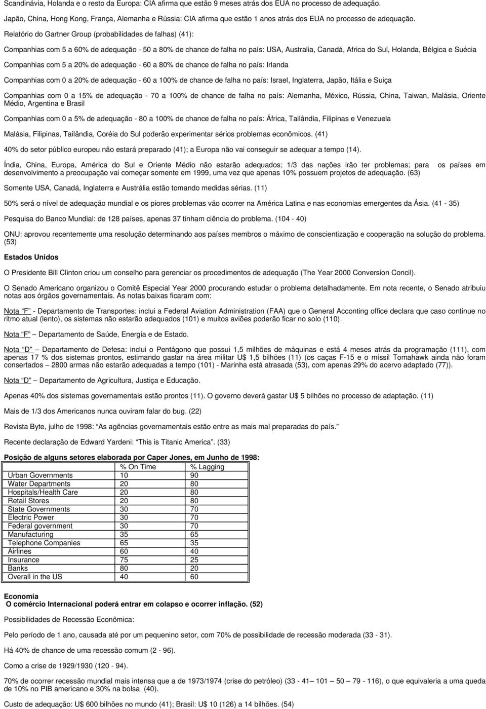 Relatório do Gartner Group (probabilidades de falhas) (41): Companhias com 5 a 60% de adequação - 50 a 80% de chance de falha no país: USA, Australia, Canadá, Africa do Sul, Holanda, Bélgica e Suécia