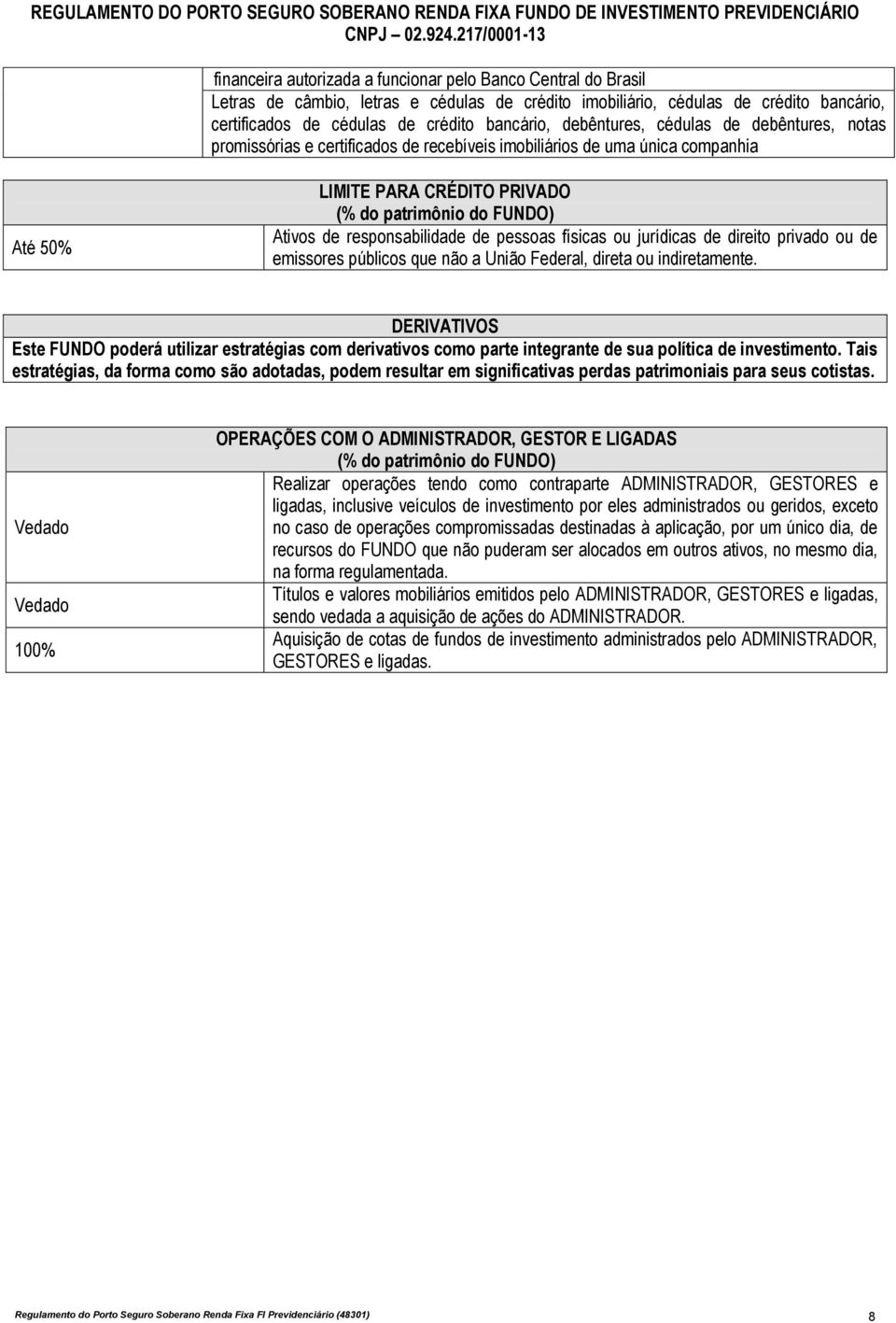 responsabilidade de pessoas físicas ou jurídicas de direito privado ou de emissores públicos que não a União Federal, direta ou indiretamente.