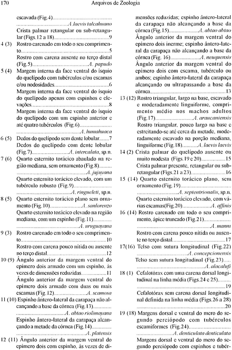 papudo 5 (4) Margem interna da facc vcntral do ísquio do quelípodo com tubereulos c/ou cscamas e/ou nodosidades 6 Margem interna da facc vcntral do ísquio do quelípodo apenas com espinhos c elevações