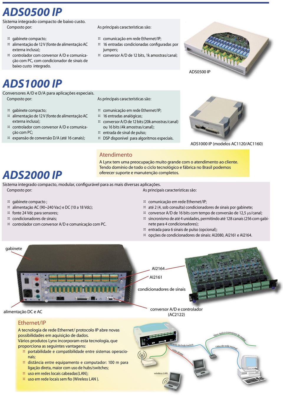 integrado. ADS1000 IP Conversores A/D e D/A para aplicações especiais.