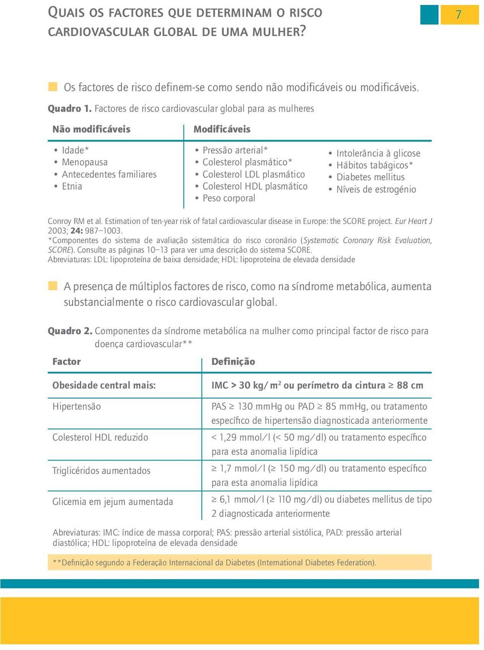 plasmático Colesterol HDL plasmático Peso corporal Intolerância à glicose Hábitos tabágicos* Diabetes mellitus Níveis de estrogénio Conroy RM et al.