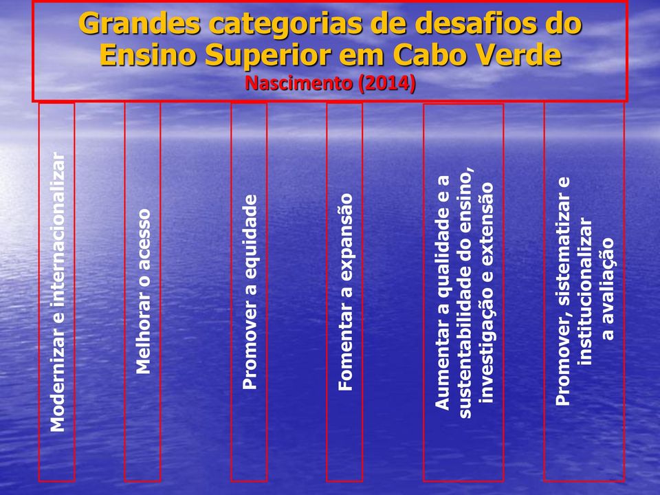 equidade Fomentar a expansão Aumentar a qualidade e a sustentabilidade do