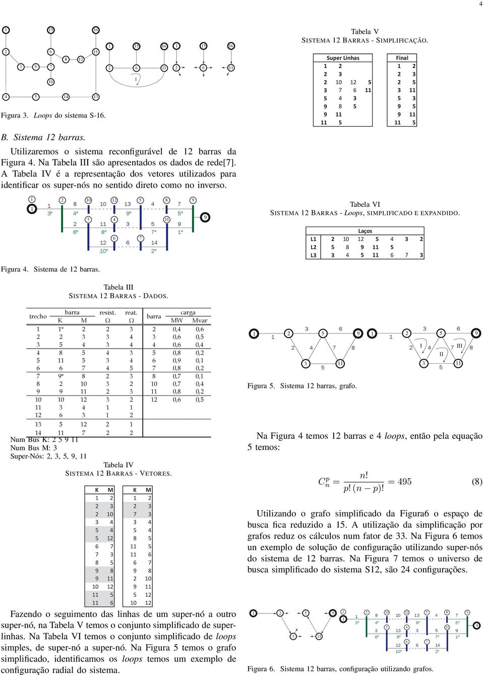 Super Lnhas Fnal 0 8 0 8 8 0 º º º º º 8º º º 0º º Tabela V SSTEMA BARRAS - Loops, SMPLFCADO E EXPANDDO. Laços L 0 L 8 L Fgura. Sstema de barras. Tabela SSTEMA BARRAS - DADOS. trecho barra resst.