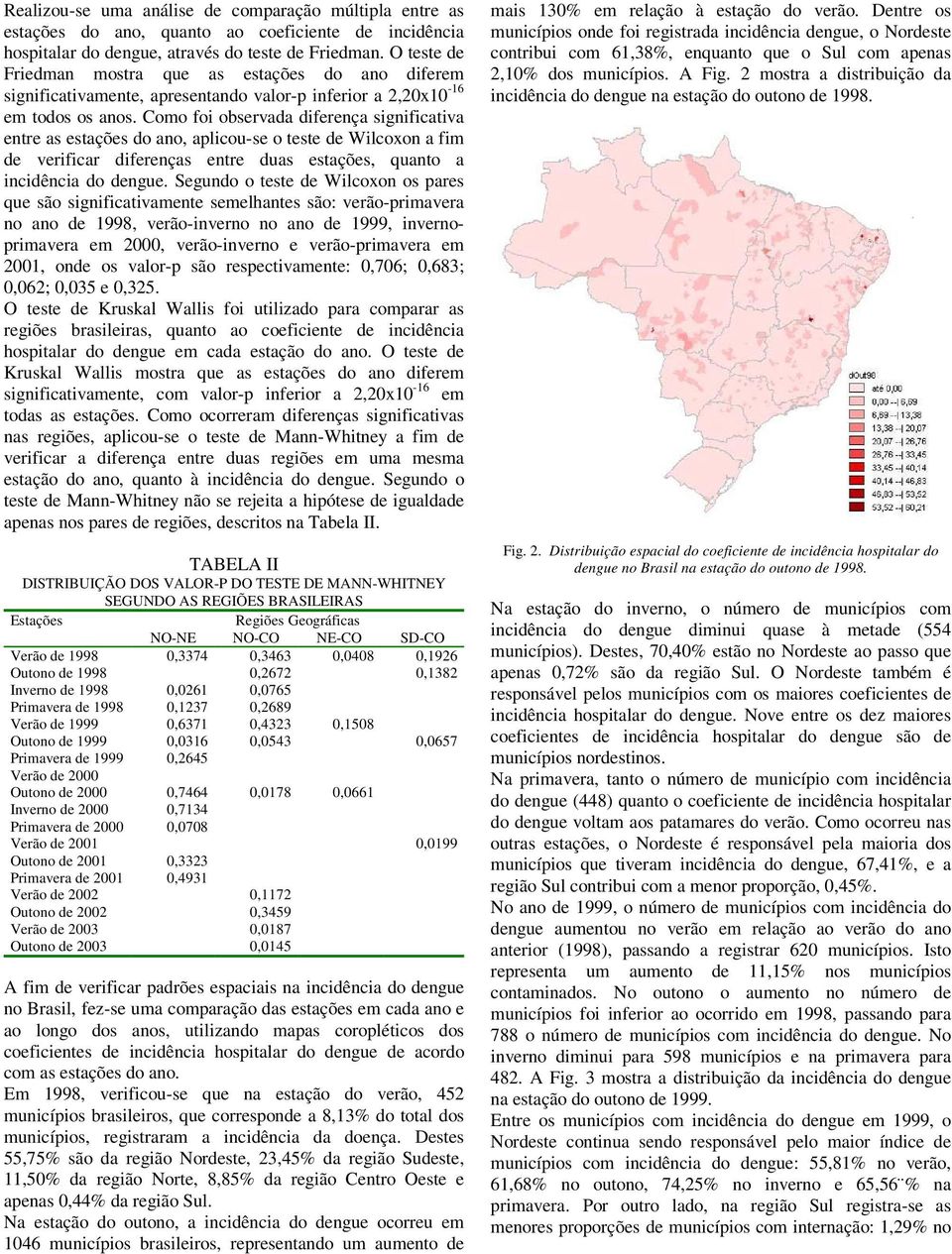 Como foi observada diferença significativa entre as estações do ano, aplicou-se o teste de Wilcoxon a fim de verificar diferenças entre duas estações, quanto a incidência do dengue.