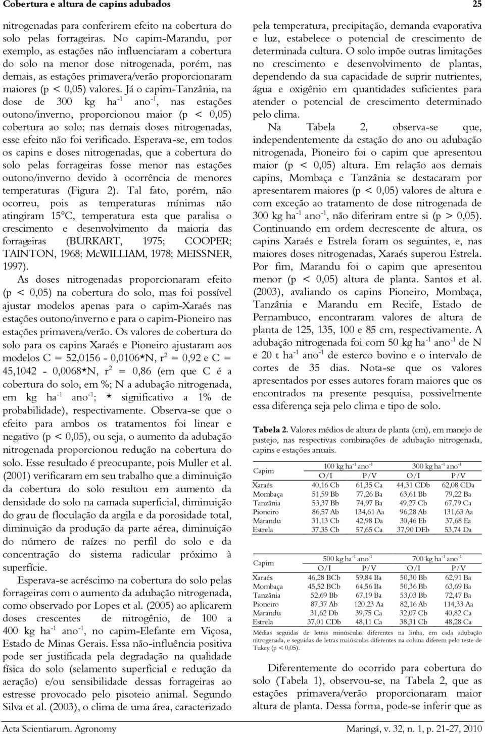 Já o capim-tanzânia, na dose de 300 kg ha -1 ano -1, nas estações outono/inverno, proporcionou maior (p < 0,05) cobertura ao solo; nas demais doses nitrogenadas, esse efeito não foi verificado.