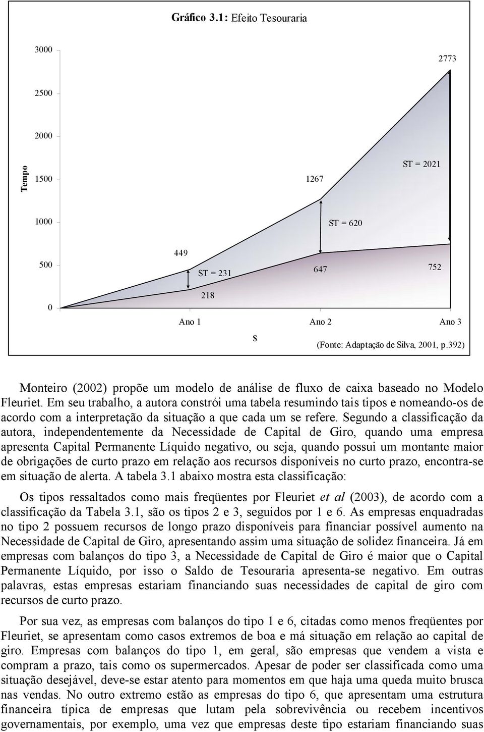 Em seu trabalho, a autora constrói uma tabela resumindo tais tipos e nomeando-os de acordo com a interpretação da situação a que cada um se refere.