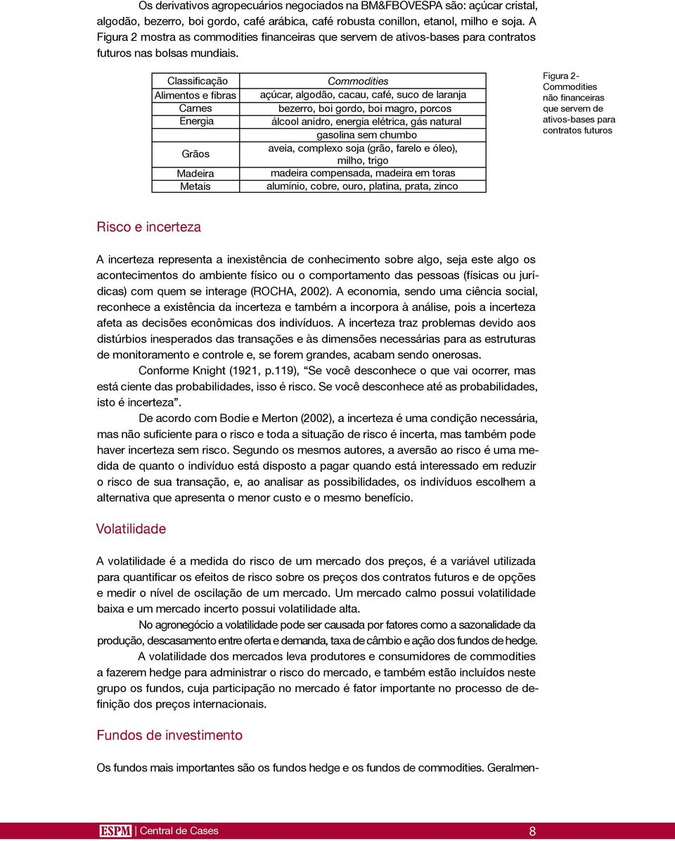 Classificação Alimentos e fibras Carnes Energia Grãos Madeira Metais Commodities açúcar, algodão, cacau, café, suco de laranja bezerro, boi gordo, boi magro, porcos álcool anidro, energia elétrica,