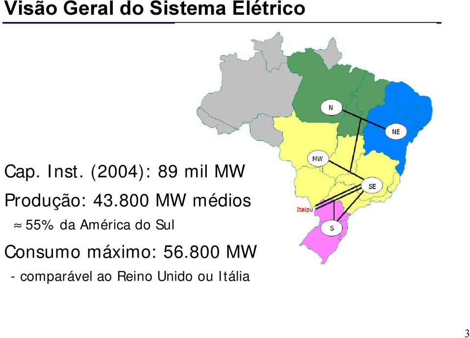 800 MW médios 55% da América do Sul Consumo