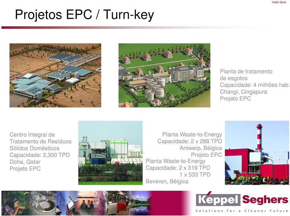 Capacidade: 2,300 TPD Doha, Qatar Projeto EPC Planta Waste-to-Energy to Capacidade: 2 x 288 TPD