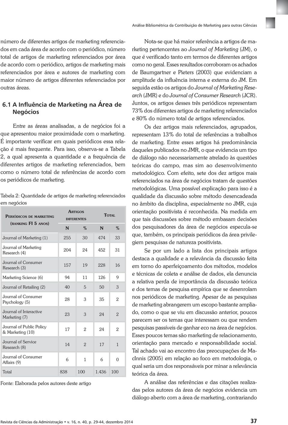 1 A Influência de Marketing na Área de Negócios Entre as áreas analisadas, a de negócios foi a que apresentou maior proximidade com o marketing.