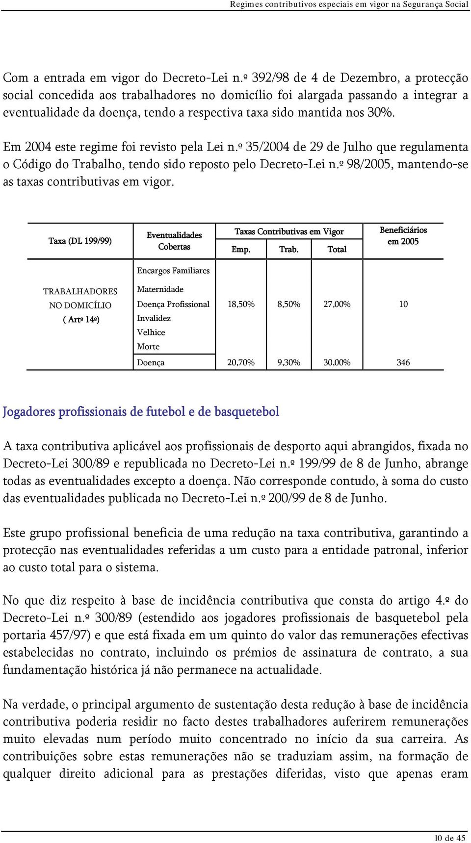 Em 2004 este regime foi revisto pela Lei n.º 35/2004 de 29 de Julho que regulamenta o Código do Trabalho, tendo sido reposto pelo Decreto-Lei n.º 98/2005, mantendo-se as taxas contributivas em vigor.