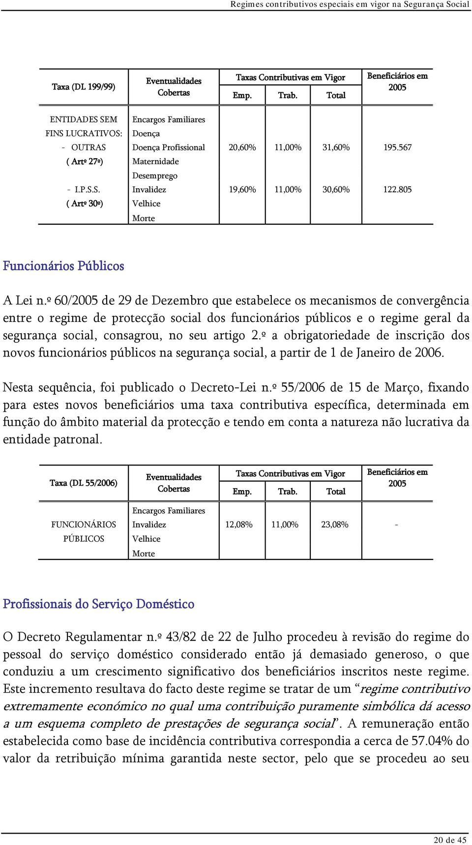 º 60/2005 de 29 de Dezembro que estabelece os mecanismos de convergência entre o regime de protecção social dos funcionários públicos e o regime geral da segurança social, consagrou, no seu artigo 2.