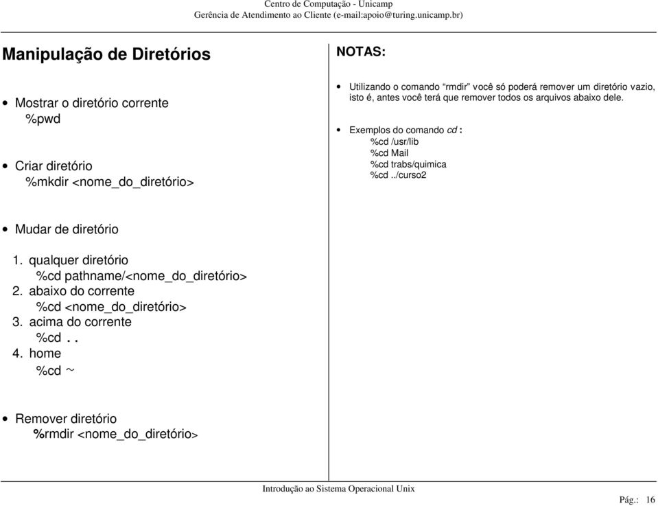 Exemplos do comando cd : %cd /usr/lib %cd Mail %cd trabs/quimica %cd../curso2 Mudar de diretório 1.