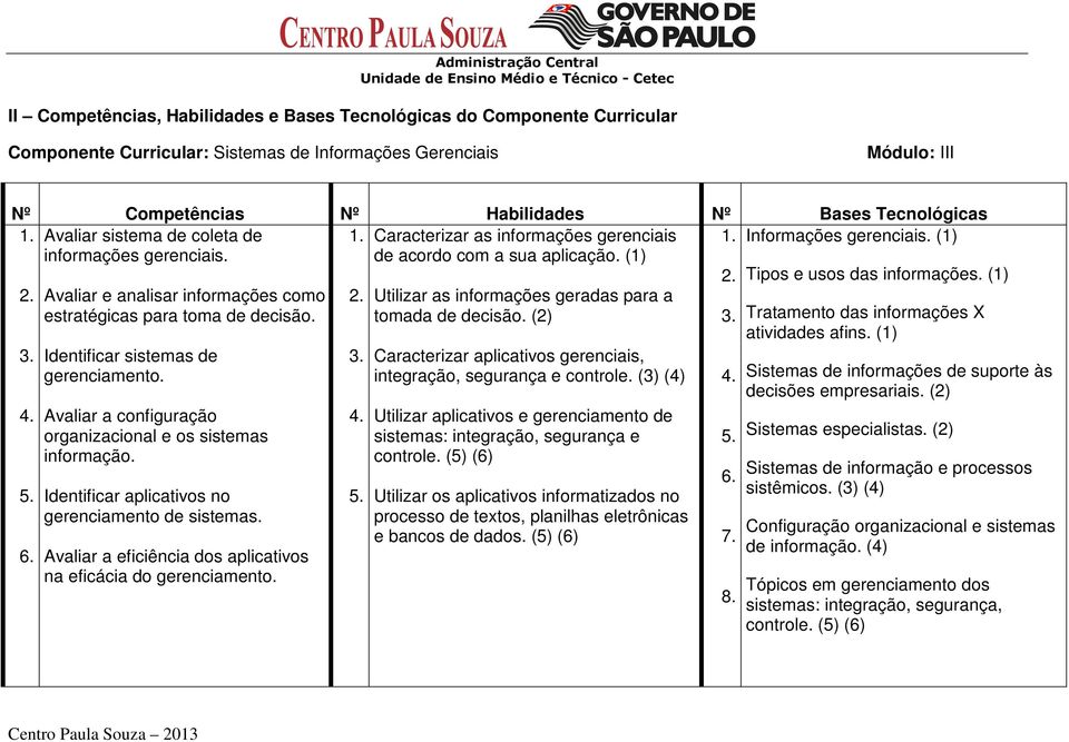 Avaliar e analisar informações como estratégicas para toma de decisão. Identificar sistemas de gerenciamento. Avaliar a configuração organizacional e os sistemas informação.