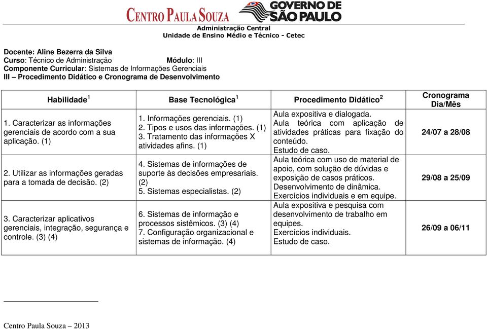 Caracterizar as informações Aula teórica com aplicação de 2. Tipos e usos das informações. (1) gerenciais de acordo com a sua atividades práticas para fixação do 24/07 a 28/08 3.