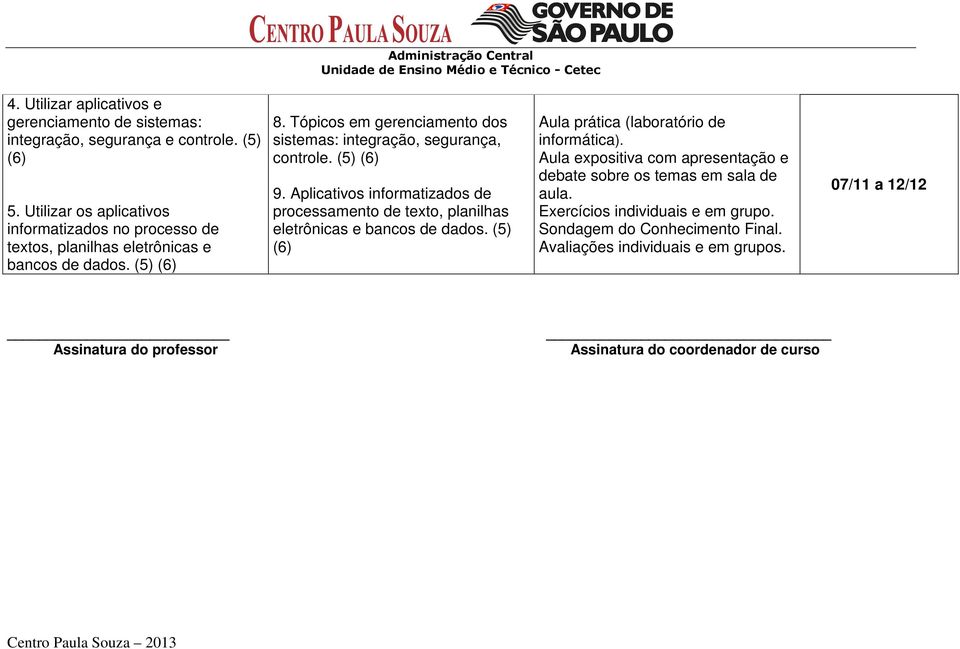 Tópicos em gerenciamento dos sistemas: integração, segurança, controle. (5) (6) 9.