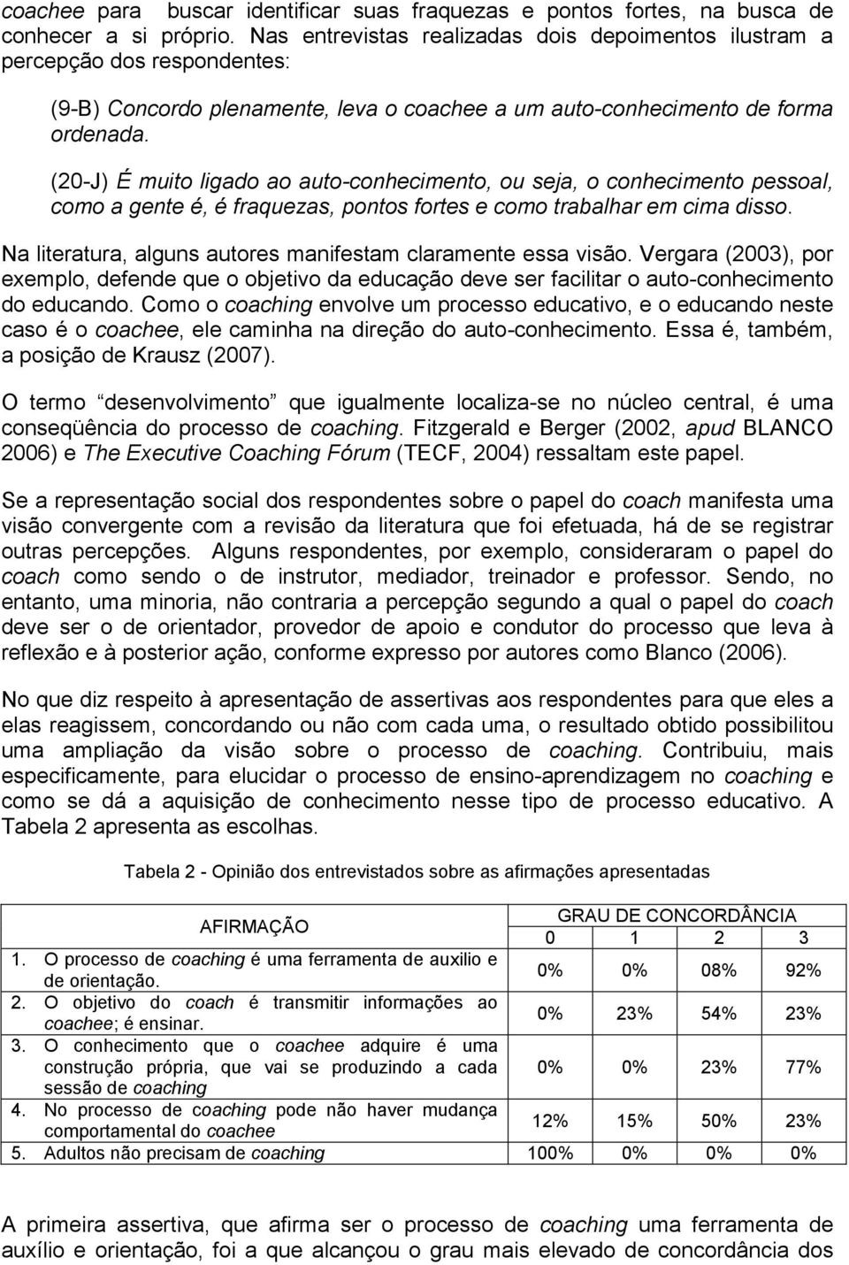 (20-J) É muito ligado ao auto-conhecimento, ou seja, o conhecimento pessoal, como a gente é, é fraquezas, pontos fortes e como trabalhar em cima disso.