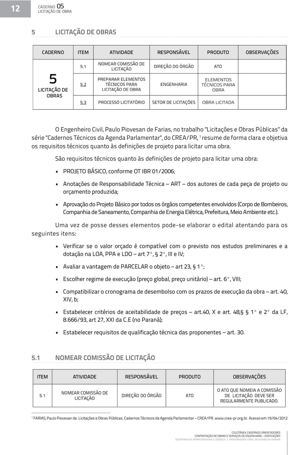 São requisitos técnicos quanto às definições de projeto para licitar uma obra: PROJETO BÁSICO, conforme OT IBR 01/2006; Anotações de Responsabilidade Técnica ART dos autores de cada peça de projeto