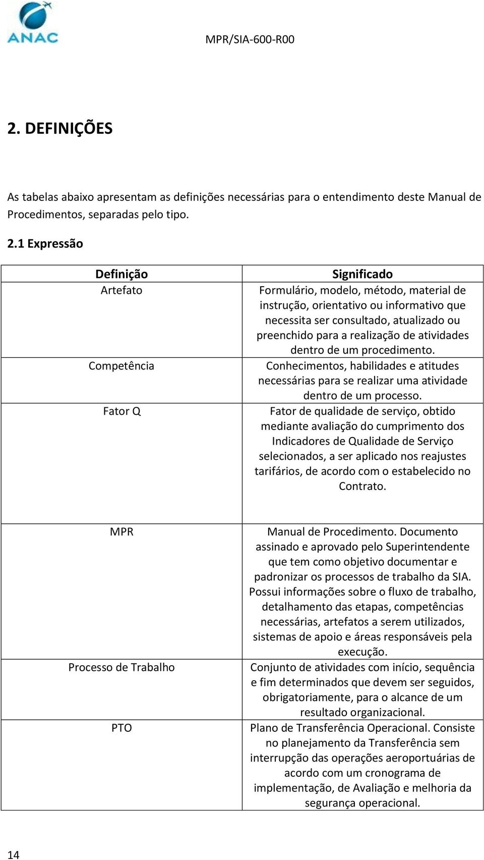 para a realização de atividades dentro de um procedimento. Conhecimentos, habilidades e atitudes necessárias para se realizar uma atividade dentro de um processo.