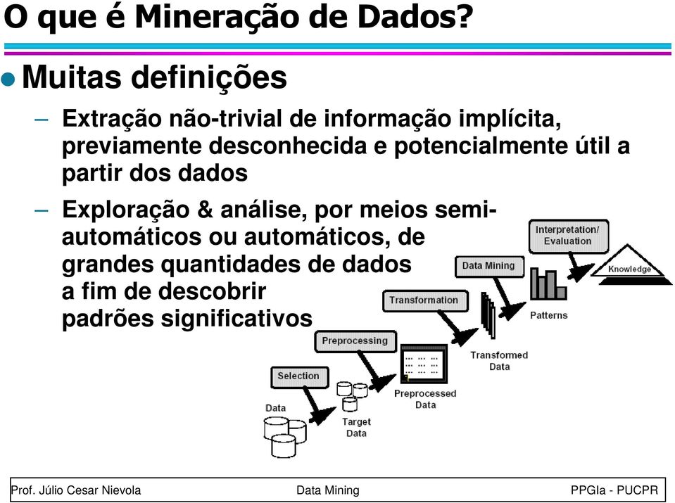 Exploração & análise, por meios semiautomáticos ou automáticos, de