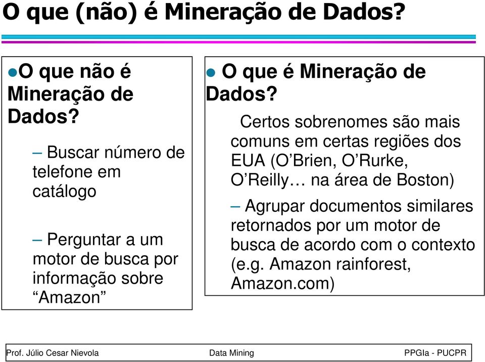 que é Mineração de Dados?