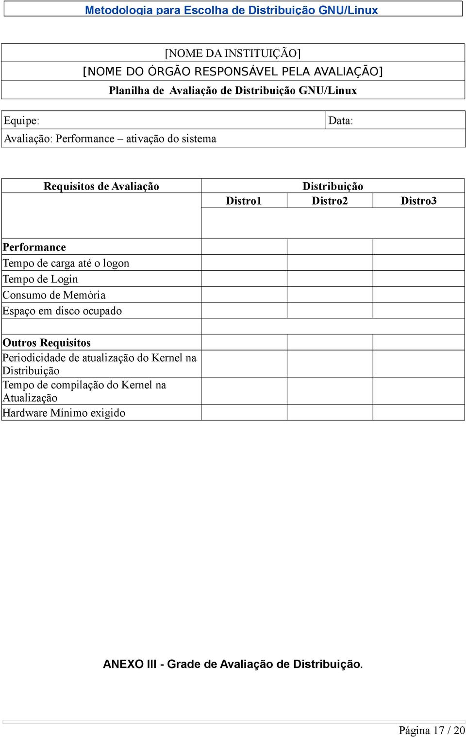 logon Tempo de Login Consumo de Memória Espaço em disco ocupado Outros Requisitos Periodicidade de atualização do Kernel na