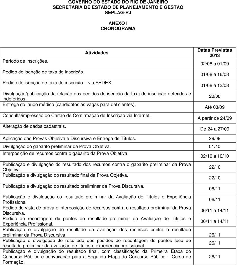 Entrega do laudo médico (candidatos ás vagas para deficientes). Consulta/impressão do Cartão de Confirmação de Inscrição via Internet. Alteração de dados cadastrais.