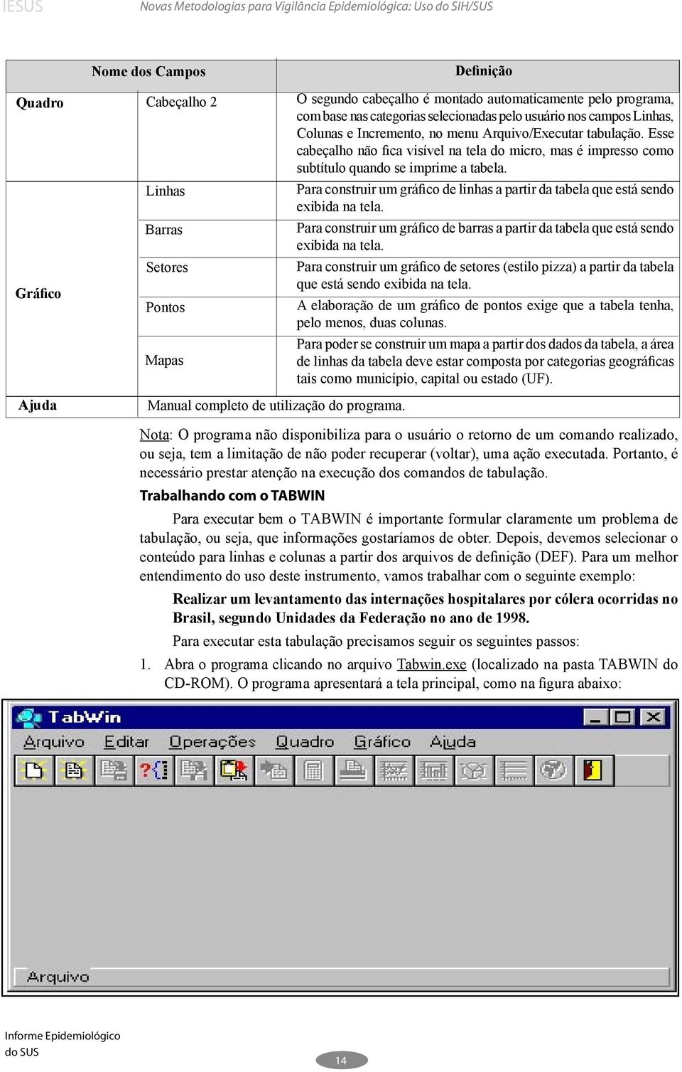 Esse cabeçalho não fica visível na tela do micro, mas é impresso como subtítulo quando se imprime a tabela. Para construir um gráfico de linhas a partir da tabela que está sendo exibida na tela.