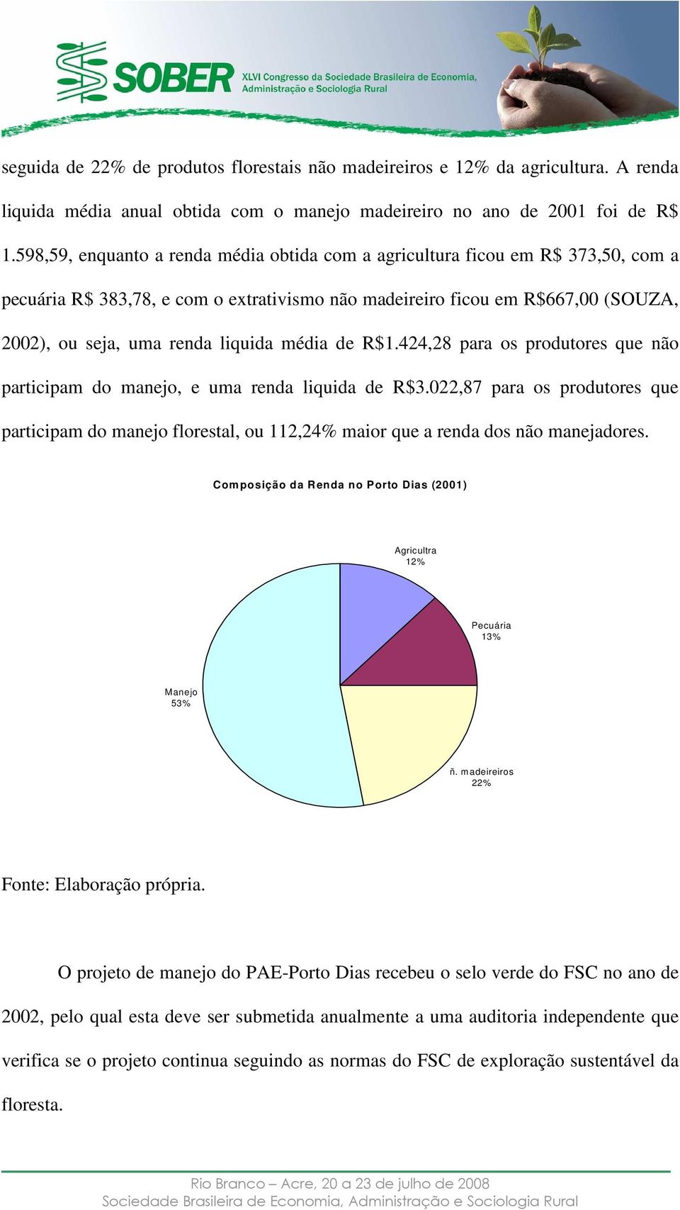 média de R$1.424,28 para os produtores que não participam do manejo, e uma renda liquida de R$3.