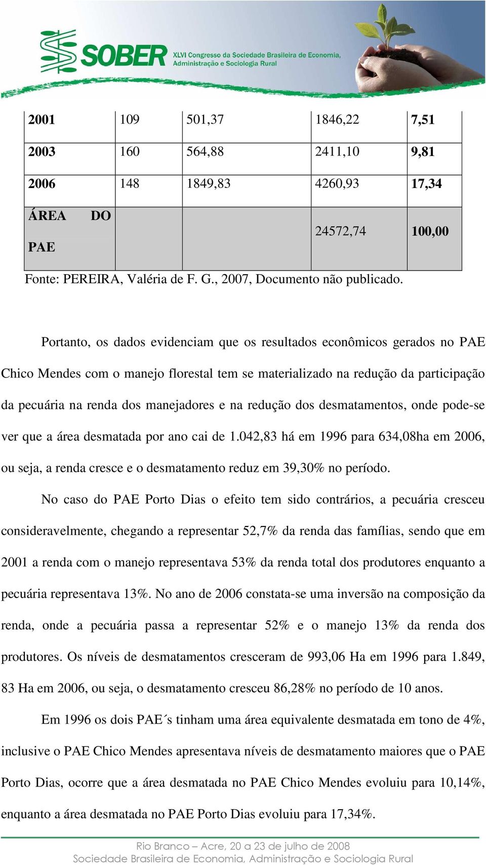 redução dos desmatamentos, onde pode-se ver que a área desmatada por ano cai de 1.042,83 há em 1996 para 634,08ha em 2006, ou seja, a renda cresce e o desmatamento reduz em 39,30% no período.