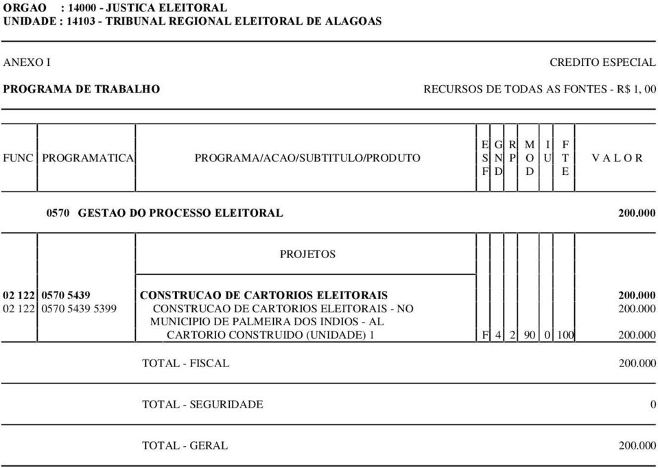 000 02 122 0570 5439 5399 CONSTRUCAO DE CARTORIOS ELEITORAIS - NO 200.