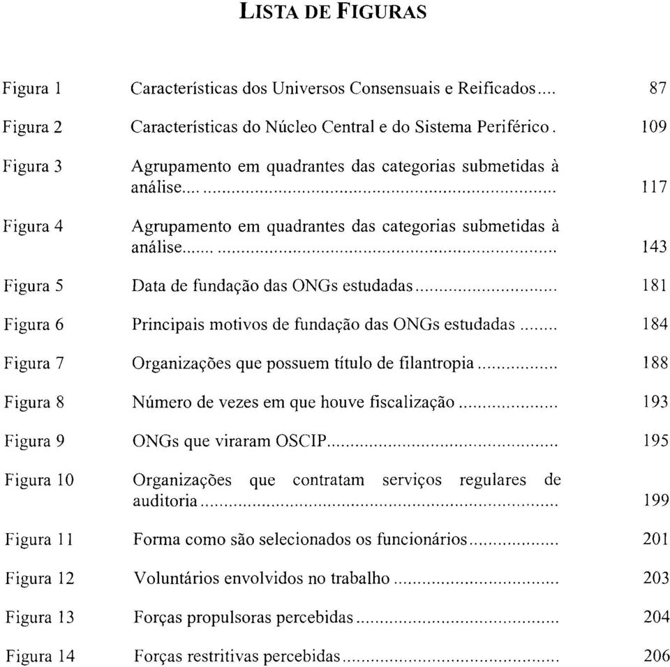 ... 143 Figura 5 Data de fundação das ONGs estudadas.... 181 Figura 6 Principais motivos de fundação das ONGs estudadas.... 184 Figura 7 Organizações que possuem título de filantropia.