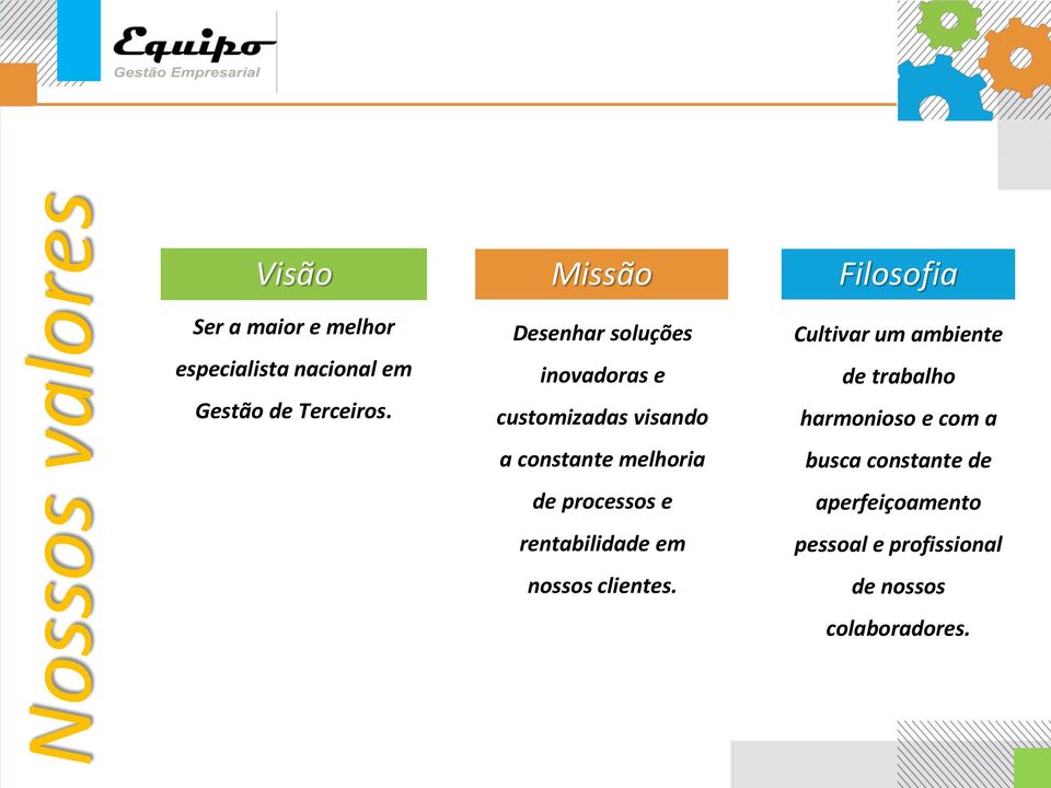 processos e rentabilidade em nossos clientes.