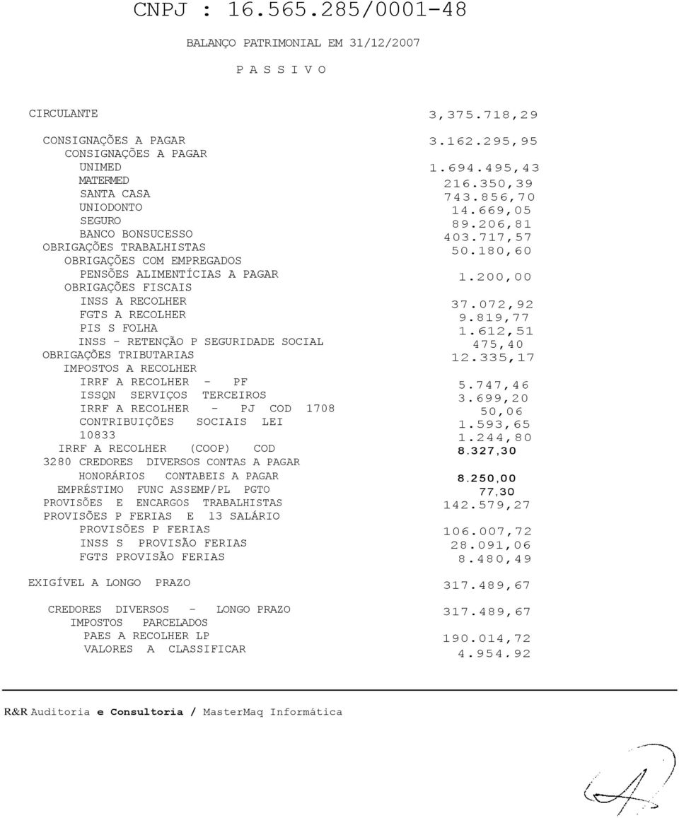 CONTRIBUIÇÕES SOCIAIS LEI 10833 IRRF A RECOLHER (COOP) COD 3280 CREDORES DIVERSOS CONTAS A PAGAR HONORÁRIOS CONTABEIS A PAGAR EMPRÉSTIMO FUNC ASSEMP/PL PGTO PROVISÕES E ENCARGOS TRABALHISTAS