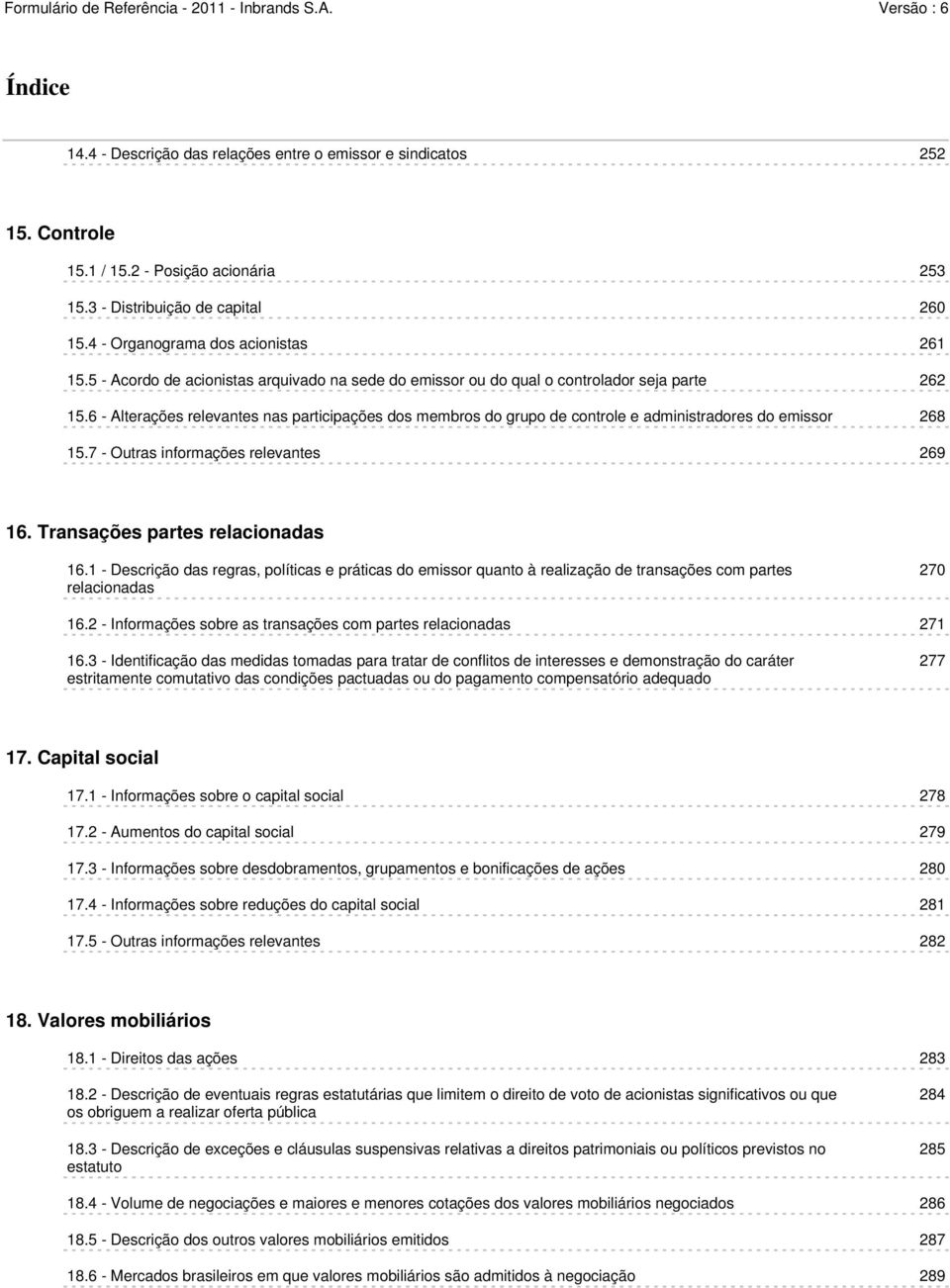 6 - Alterações relevantes nas participações dos membros do grupo de controle e administradores do emissor 268 15.7 - Outras informações relevantes 269 16. Transações partes relacionadas 16.