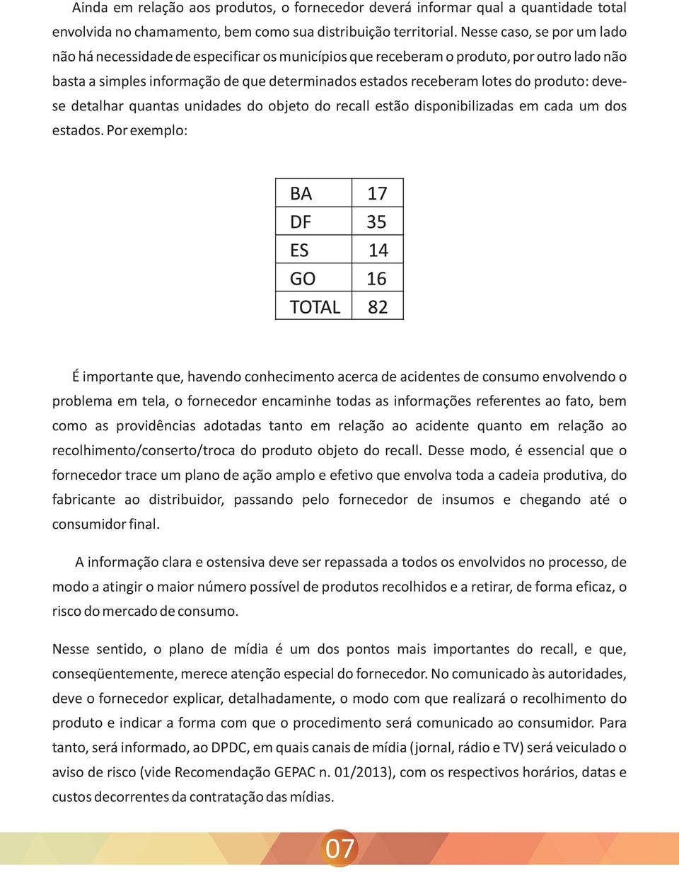 produto: devese detalhar quantas unidades do objeto do recall estão disponibilizadas em cada um dos estados.