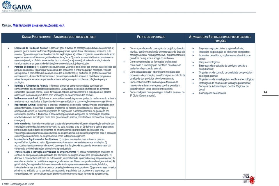 mão-de-obra das explorações, 4) utilizar programas informáticos de apoio e prestar assessorial técnica à gestão das explorações e 5) prestar assessoria técnica nos setores a montante (serviços