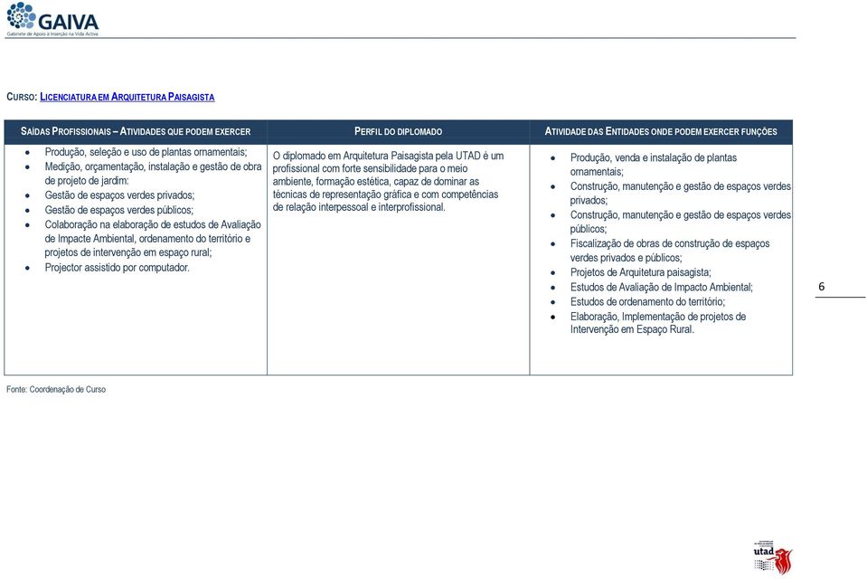 assistido por computador.