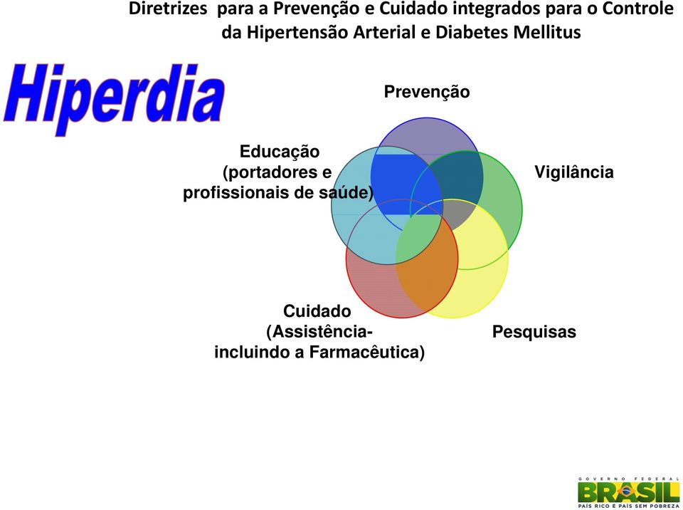 Prevenção Educação (portadores e profissionais de saúde)