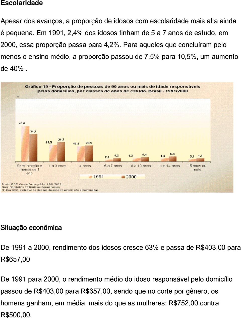 Para aqueles que concluíram pelo menos o ensino médio, a proporção passou de 7,5% para 10,5%, um aumento de 40%.