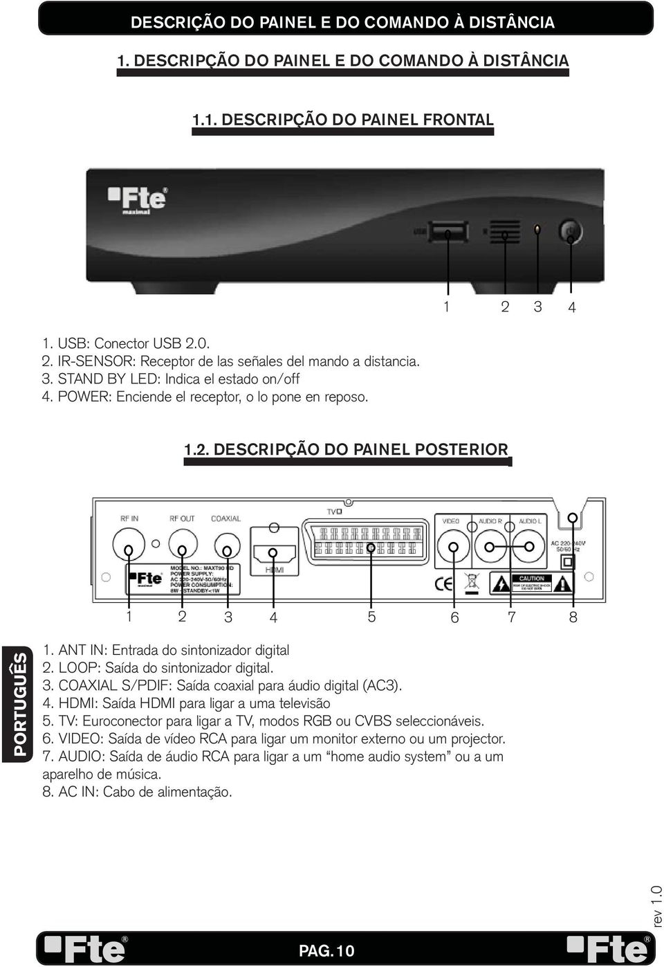 LOOP: Saída do sintonizador digital. 3. COAXIAL S/PDIF: Saída coaxial para áudio digital (AC3). 4. HDMI: Saída HDMI para ligar a uma televisão 5.