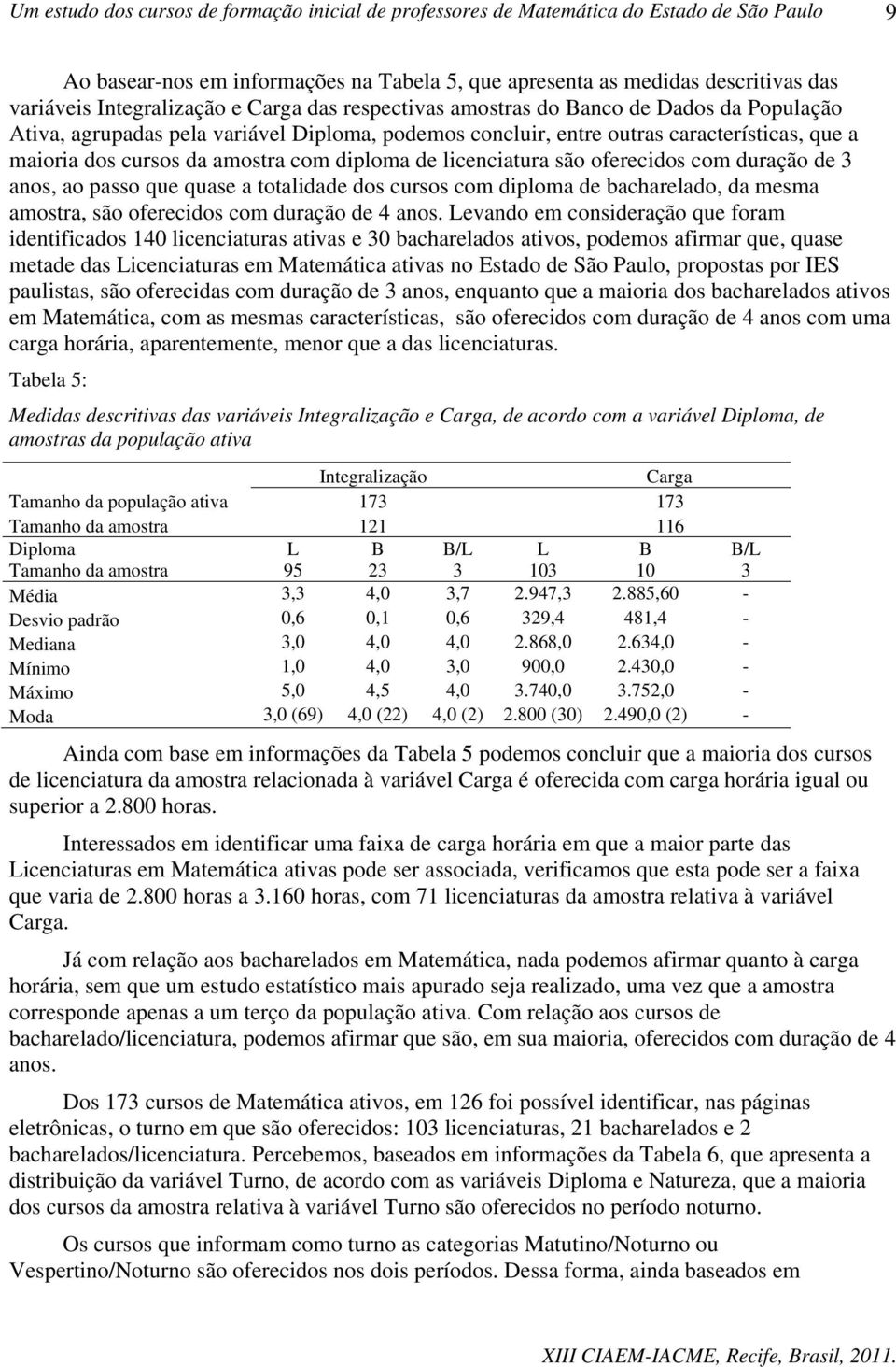 dos cursos com diploma de bacharelado, da mesma amostra, são oferecidos com duração de 4 anos.