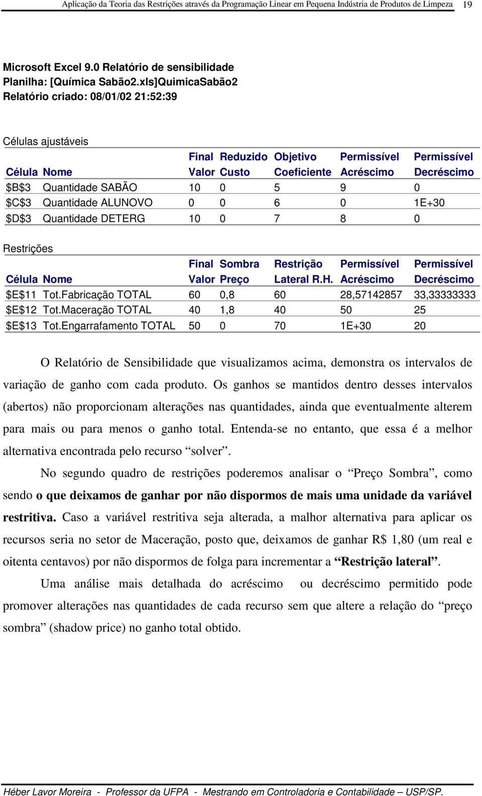 10 0 5 9 0 $C$3 Quantidade ALUNOVO 0 0 6 0 1E+30 $D$3 Quantidade DETERG 10 0 7 8 0 Restrições Final Sombra Restrição Permissível Permissível Célula Nome Valor Preço Lateral R.H.